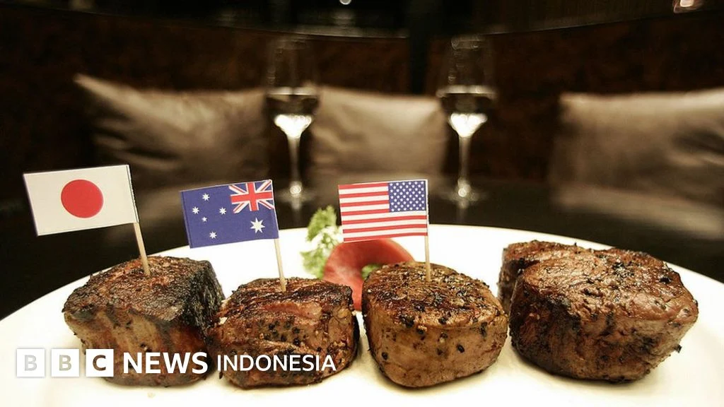 Mengenal Waktu dan Peristiwa Dunia: Dari Harga Daging Sapi Hingga Piala Dunia