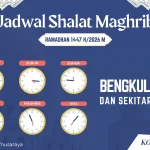 Mengenal Waktu Magrib dan Pentingnya Salat Tepat Waktu