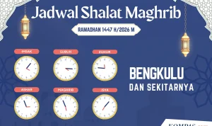 Mengenal Waktu Magrib dan Pentingnya Salat Tepat Waktu