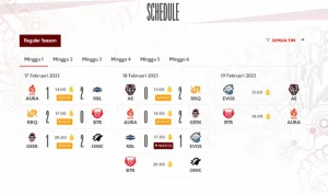MPL ID Season 18 dan Kualifikasi Asian Games 2026: Jadwal dan Prediksi