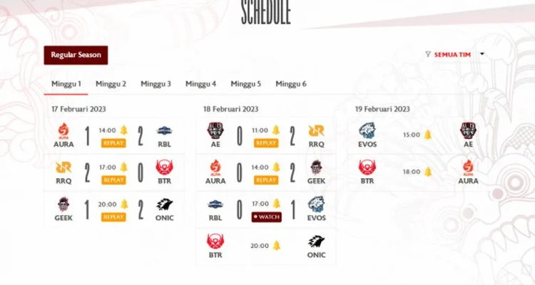 MPL ID Season 18 dan Kualifikasi Asian Games 2026: Jadwal dan Prediksi