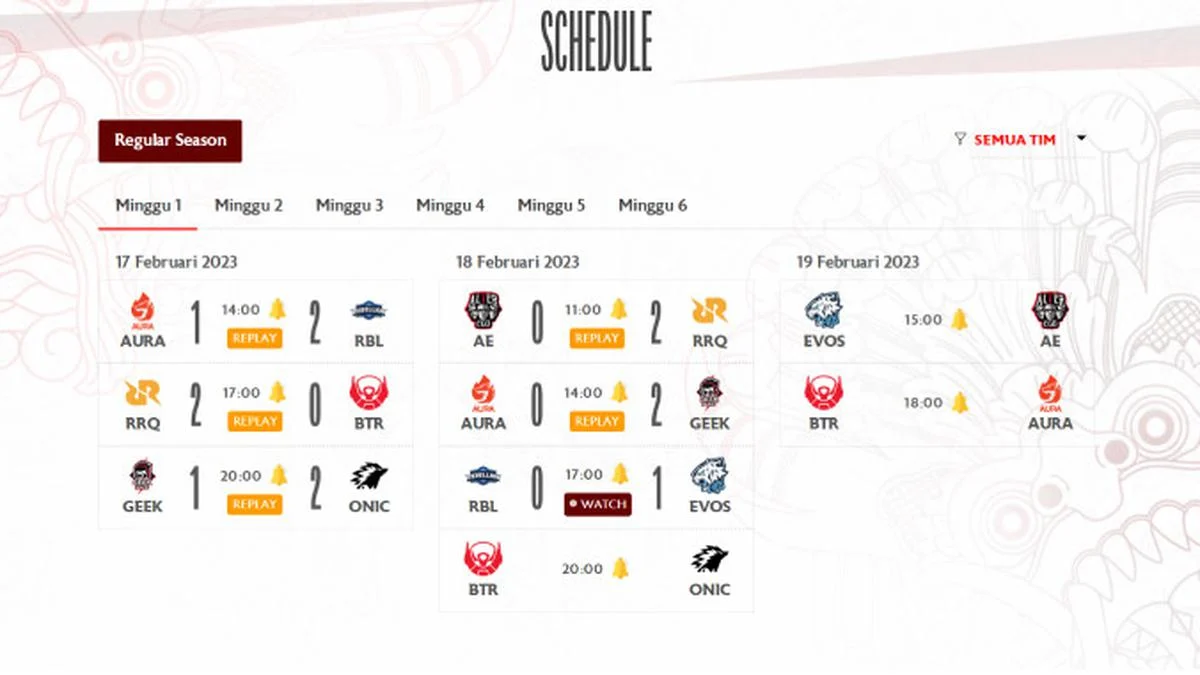 MPL ID Season 18 dan Kualifikasi Asian Games 2026: Jadwal dan Prediksi