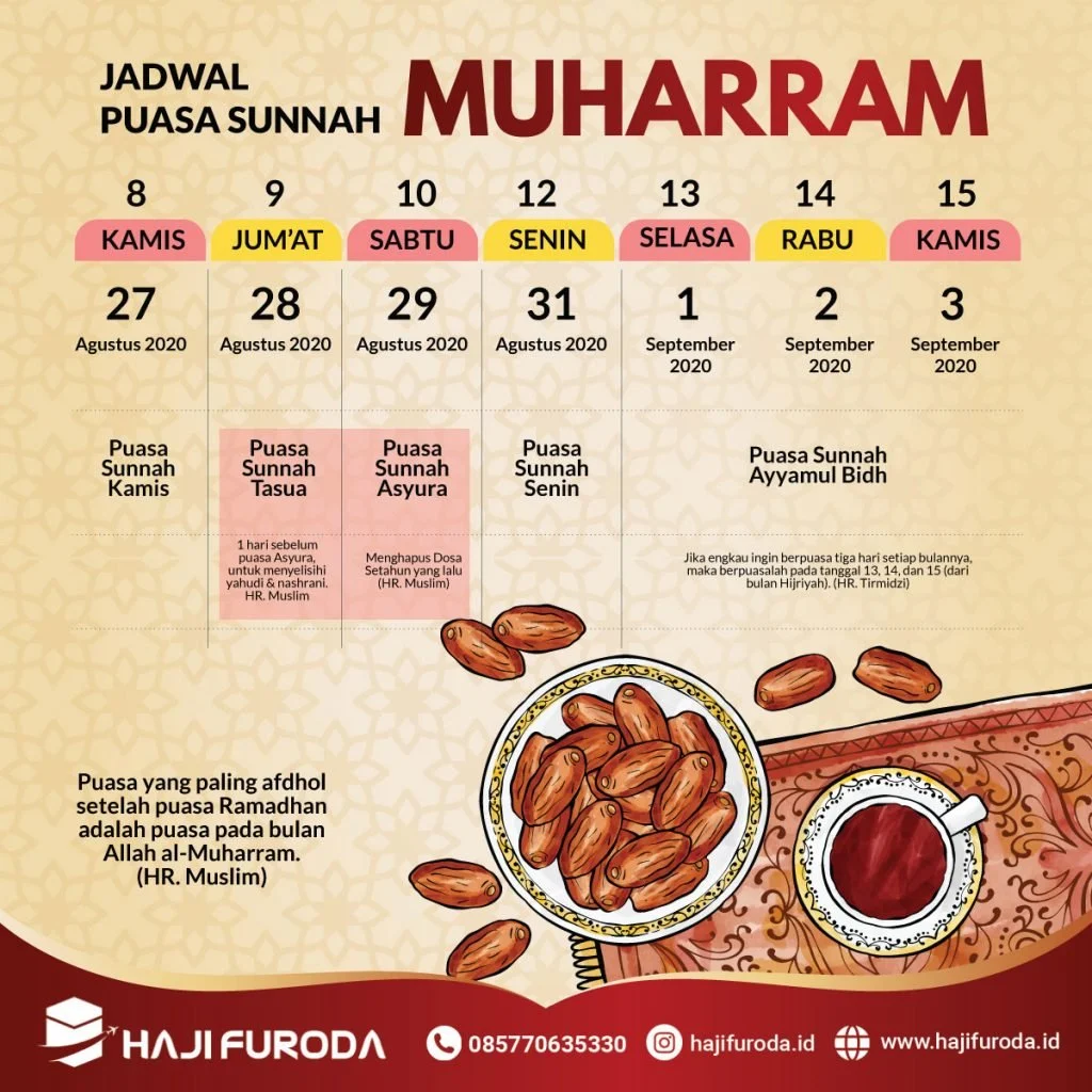 Muharram 2026: Jadwal Puasa, Sejarah, dan Makna di Balik Tahun Baru Islam