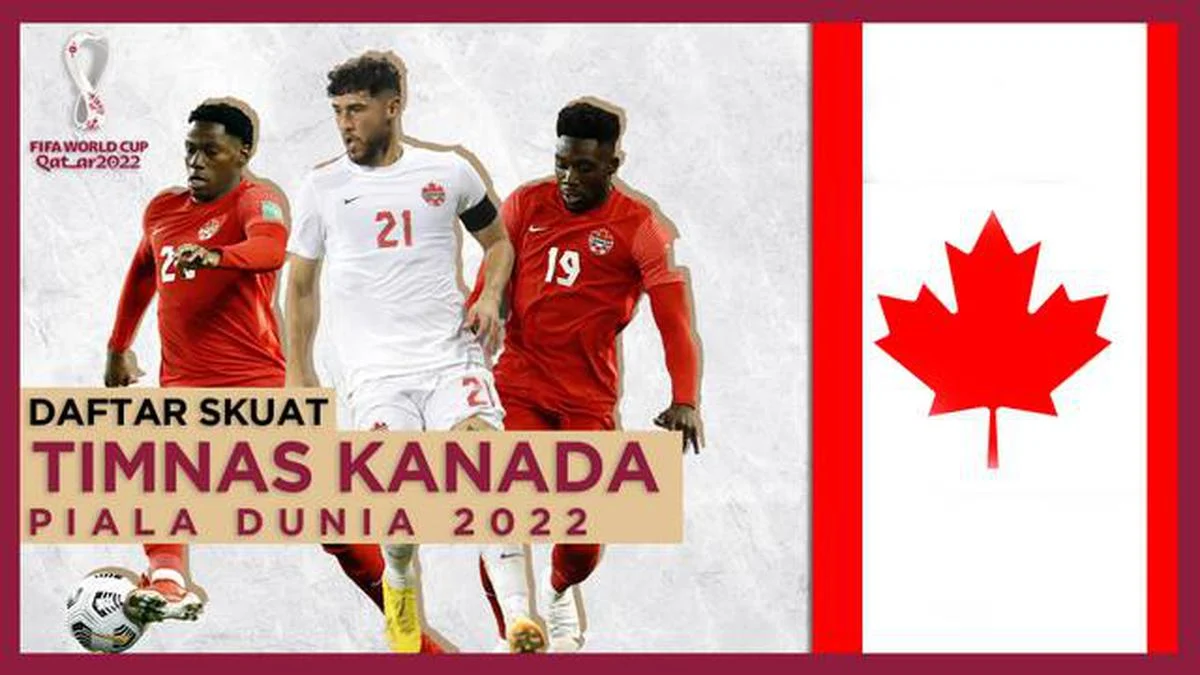 Nathan Saliba dan Timnas Kanada Siap Hadapi Tantangan di Piala Dunia
