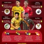 Naturalisasi Pemain Sepak Bola dan Keberhasilan Timnas di Piala Dunia 2026