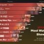 Netflix Merilis Berbagai Konten Menarik, Mulai dari Drama Hingga Western