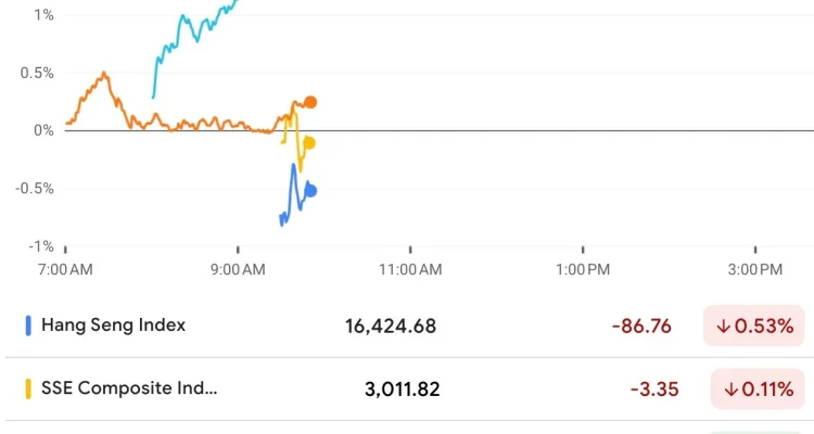 Nikkei 225 Mencapai Rekor Tertinggi, Apa yang Mendorongnya?