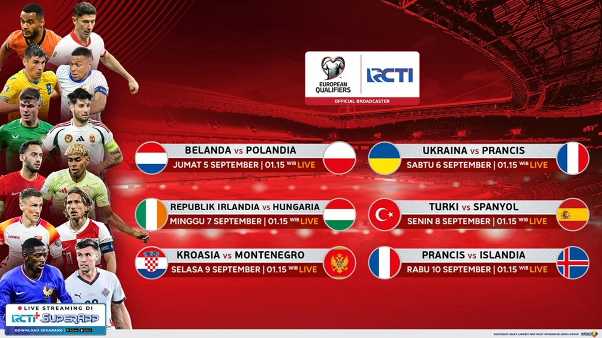 Norway vs Prancis: Pertarungan Sengit di Piala Dunia 2026