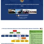 Pajak dan Transportasi: Dua Isu Utama di Indonesia