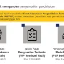 Pajak Wajib Pajak: Antara Restitusi dan Pengembalian Kelebihan Bayar Pajak