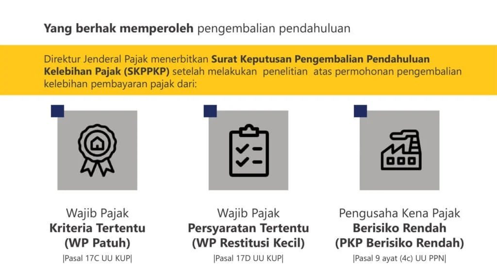 Pajak Wajib Pajak: Antara Restitusi dan Pengembalian Kelebihan Bayar Pajak