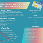 Panduan Lengkap Mengenai Kartu Tanda Penduduk dan Manfaatnya