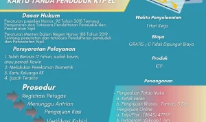 Panduan Lengkap Mengenai Kartu Tanda Penduduk dan Manfaatnya