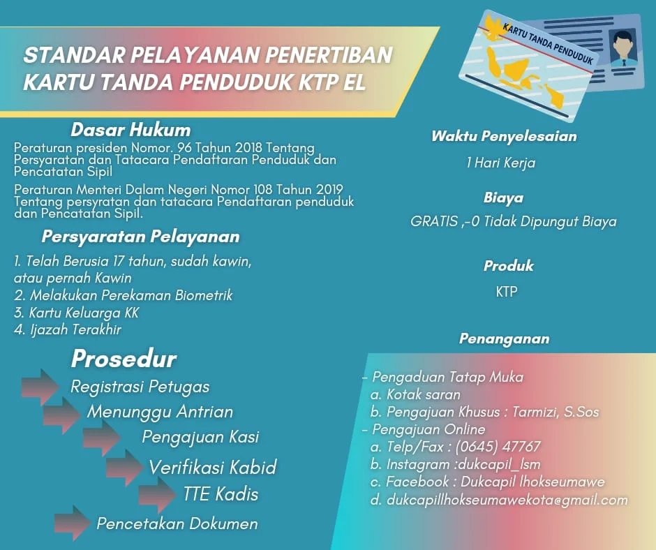 Panduan Lengkap Mengenai Kartu Tanda Penduduk dan Manfaatnya
