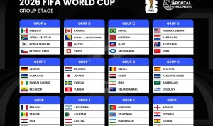 Pecahan Piala Dunia 2026: Cedera Pemain Kunci Jerman dan Pertandingan Seru di Grup E