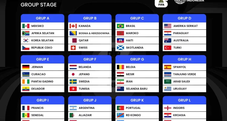 Pecahan Piala Dunia 2026: Cedera Pemain Kunci Jerman dan Pertandingan Seru di Grup E