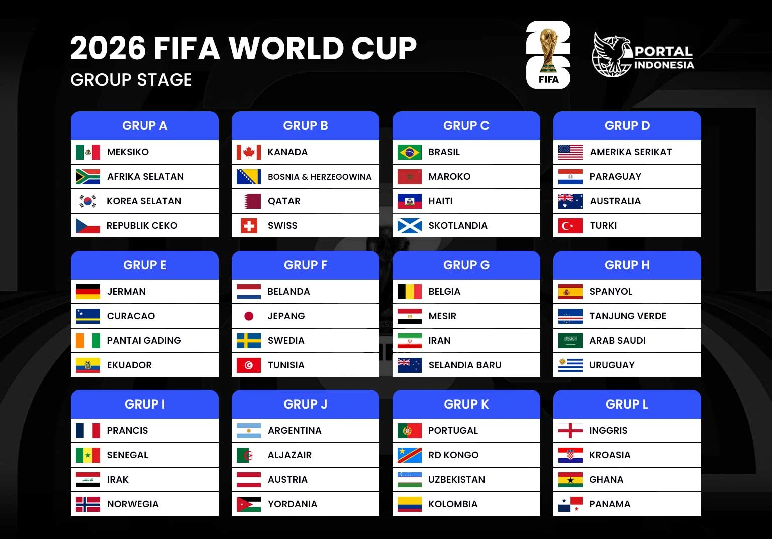 Pecahan Piala Dunia 2026: Cedera Pemain Kunci Jerman dan Pertandingan Seru di Grup E