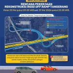 Pemeliharaan Jalan Tol Jakarta-Tangerang: Meningkatkan Keamanan dan Kenyamanan Pengguna