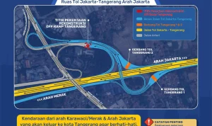 Pemeliharaan Jalan Tol Jakarta-Tangerang: Meningkatkan Keamanan dan Kenyamanan Pengguna