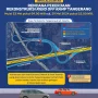 Pemeliharaan Jalan Tol Jakarta-Tangerang: Meningkatkan Keamanan dan Kenyamanan Pengguna