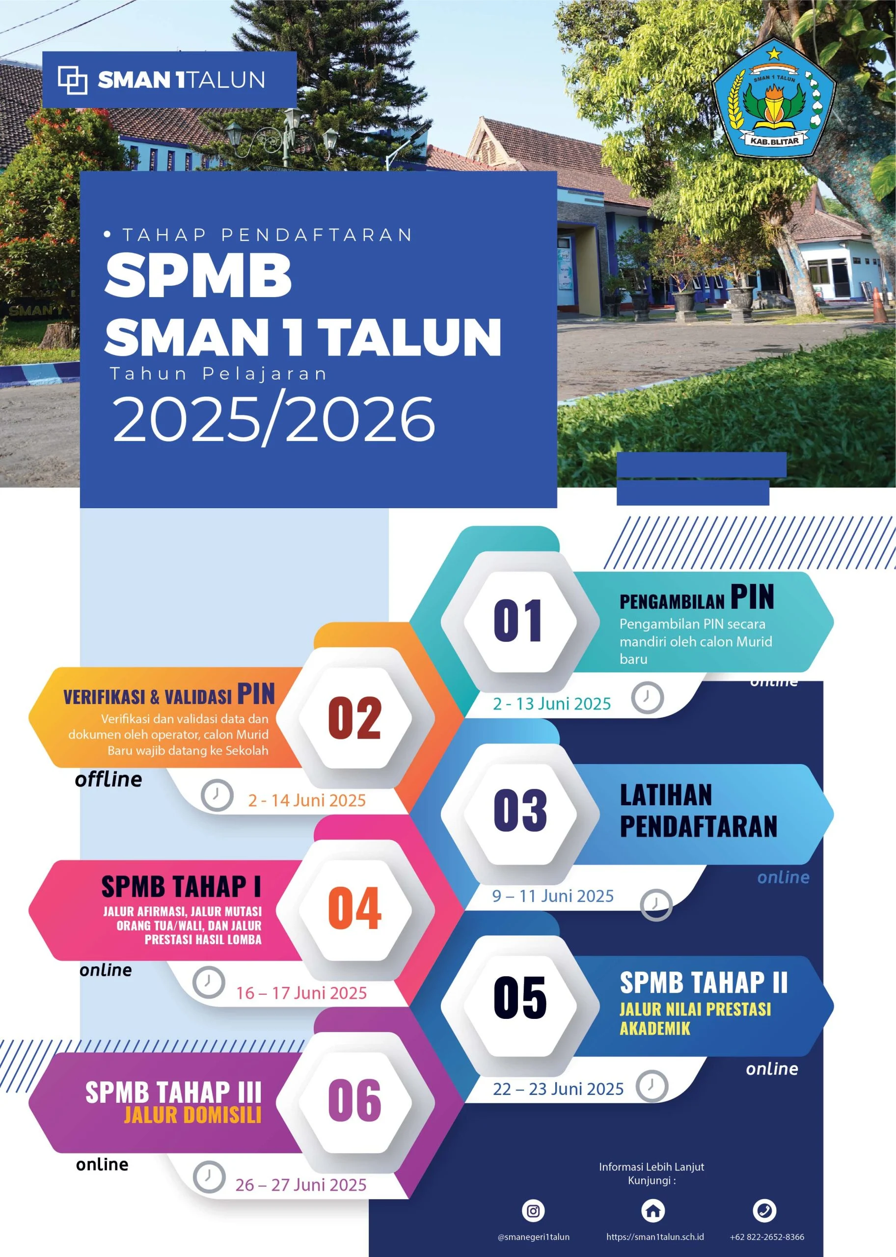 Pendaftaran SPMB 2026: Prosedur, Kuota, dan Tips untuk Orang Tua
