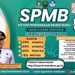 Pendaftaran SPMB Batam 2026: Syarat, Jadwal, dan Cara Daftar