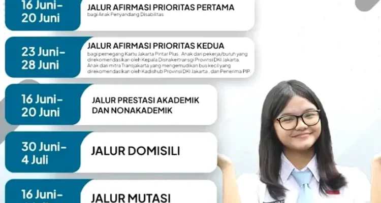 Pendaftaran SPMB DKI Jakarta 2026: Informasi Terbaru dan Prosedur Pendaftaran