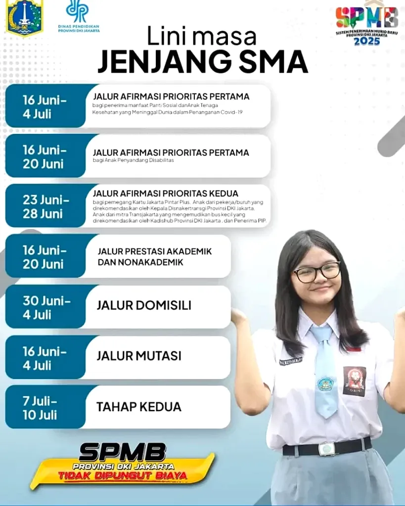 Pendaftaran SPMB DKI Jakarta 2026: Informasi Terbaru dan Prosedur Pendaftaran