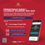 Pengumuman Sekolah Maung 2026: Informasi Terbaru dan Prosedur Pendaftaran