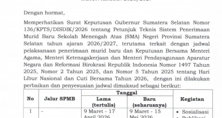 Pengumuman SPMB Sumsel 2026: Persiapan dan Peluang bagi Calon Murid Baru