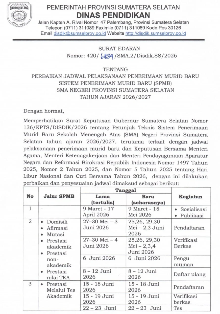 Pengumuman SPMB Sumsel 2026: Persiapan dan Peluang bagi Calon Murid Baru