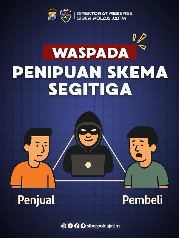 Penipuan Tiket dan Skema Penipuan Lainnya: Waspada dan Lindungi Diri Anda
