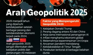 Pentas Musik dan Ekonomi Global, Berita Terkini 20 Juni 2026