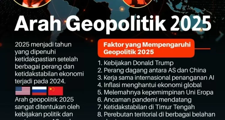 Pentas Musik dan Ekonomi Global, Berita Terkini 20 Juni 2026