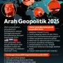 Pentas Musik dan Ekonomi Global, Berita Terkini 20 Juni 2026
