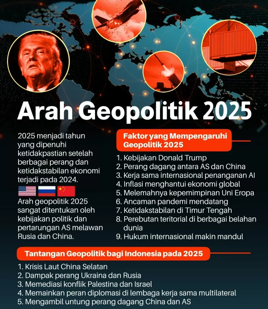 Pentas Musik dan Ekonomi Global, Berita Terkini 20 Juni 2026