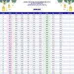 Pentingnya Mengetahui Jadwal Sholat untuk Meningkatkan Kedisiplinan Ibadah