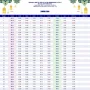 Pentingnya Mengetahui Jadwal Sholat untuk Meningkatkan Kedisiplinan Ibadah