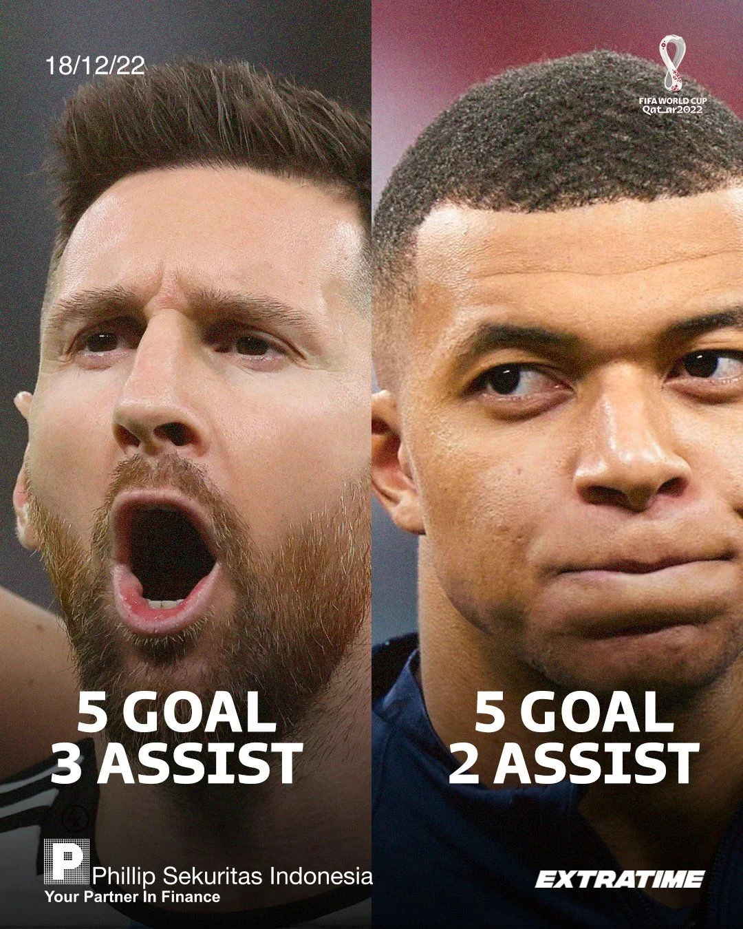 Perebutan Sepatu Emas Piala Dunia 2026: Balogun, Messi, dan Mbappe Tampil Memukau