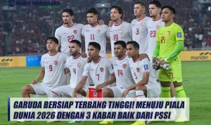 Perjuangan Garuda Mencapai Piala Dunia: Tinjauan Terbaru Tim Nasional Sepak Bola Indonesia