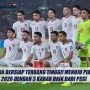 Perjuangan Garuda Mencapai Piala Dunia: Tinjauan Terbaru Tim Nasional Sepak Bola Indonesia