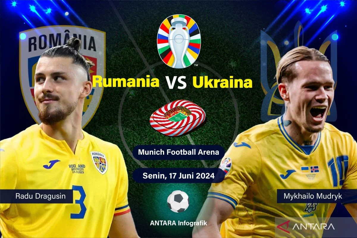 Pertandingan Persahabatan Georgia vs Rumania dan Wales vs Rumania: Siapa yang Unggul?