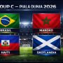 Pertandingan Piala Dunia 2026: Skotlandia Hadapi Tantangan Berat dari Haiti, Maroko, dan Brasil