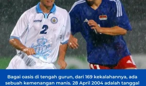 Pertandingan San Marino vs Bangladesh: Sebuah Pertemuan Unik di Dunia Sepak Bola Internasional