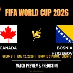 Pertandingan Sengit di FIFA World Cup 2026: Canada dan Bosnia & Herzegovina Berbagi Poin