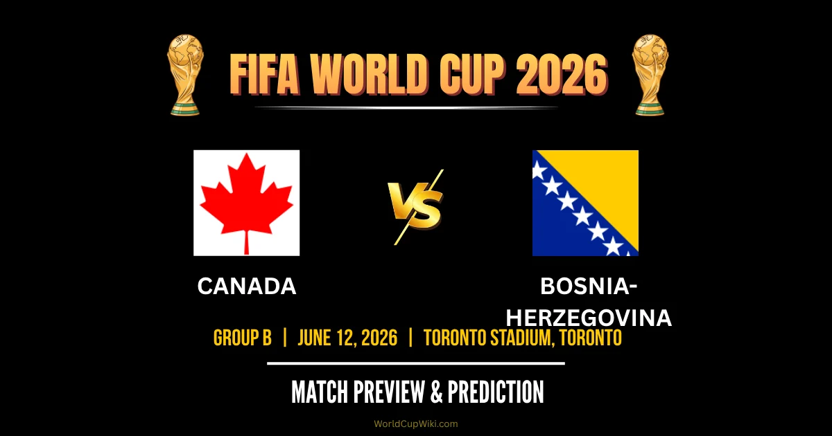 Pertandingan Sengit di FIFA World Cup 2026: Canada dan Bosnia & Herzegovina Berbagi Poin