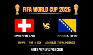 Pertandingan Sengit di FIFA World Cup 2026: Swiss vs Bosnia dan Kanada vs Swiss