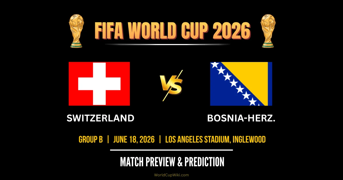 Pertandingan Sengit di FIFA World Cup 2026: Swiss vs Bosnia dan Kanada vs Swiss