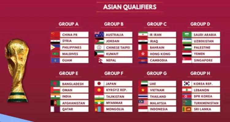Pertandingan Sengit di Piala Dunia 2026: Hasil dan Analisis