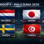 Pertandingan Sengit di Piala Dunia 2026: Swedia Menghancurkan Tunisia 5-1